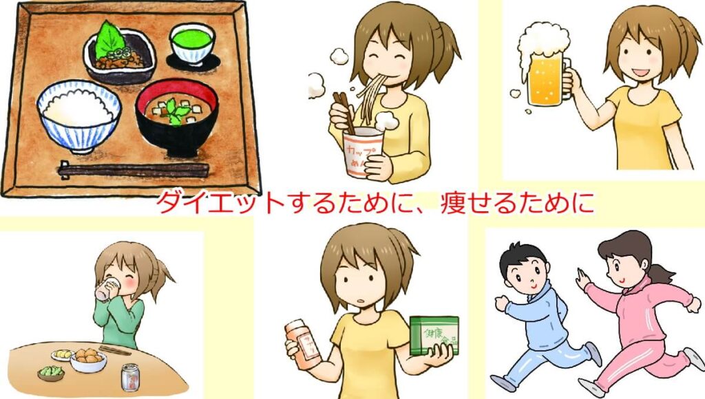 ダイエット、痩せる為には、何をすれば井良い？