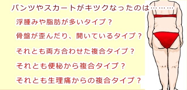 パンツやスカートがキツクなったのは？