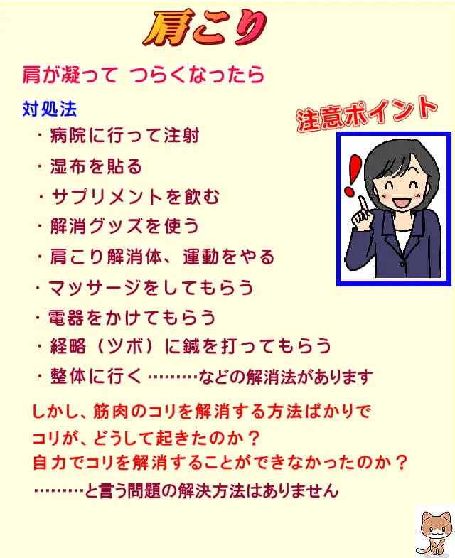 筋肉のコリが、どうして起きるのか? 自力で解消することができないのか?が問題