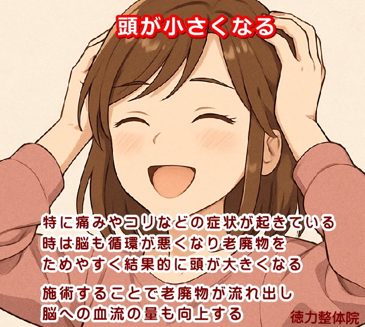 痛みやコリが起きている時は働き、流れが悪くなるから頭も正常でいられなくなり大きくなる