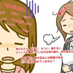 体がだるい、だる重、重だるなどの問題を解決する徳力整体院