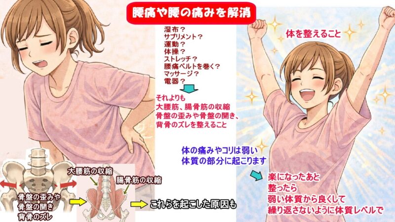 痛みに耐えるのではなく原因を見つける事から