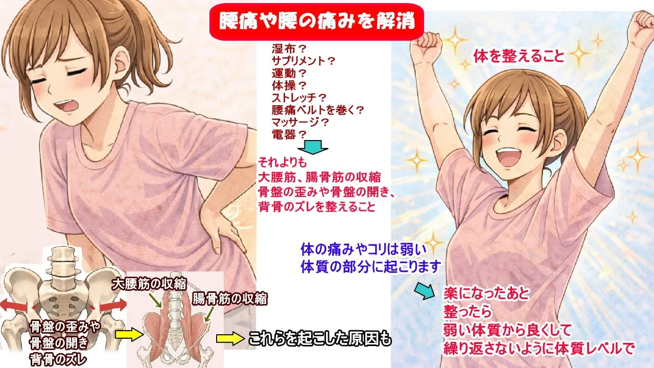 痛みに耐えるのではなく原因を見つける事から