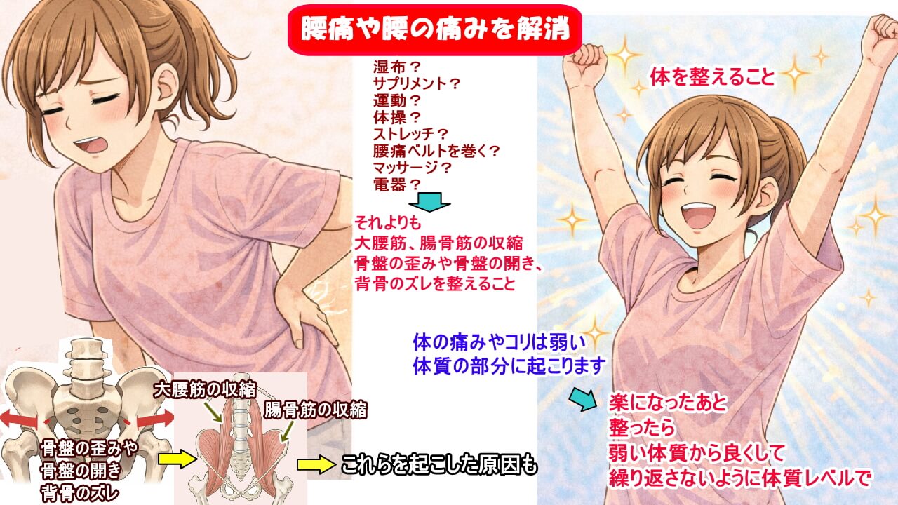 痛みに耐えるのではなく原因を見つける事から