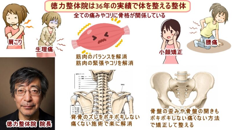 （北九州・小倉の徳力整体院は36年の実績。）整体で整えて痛みやコリを解消