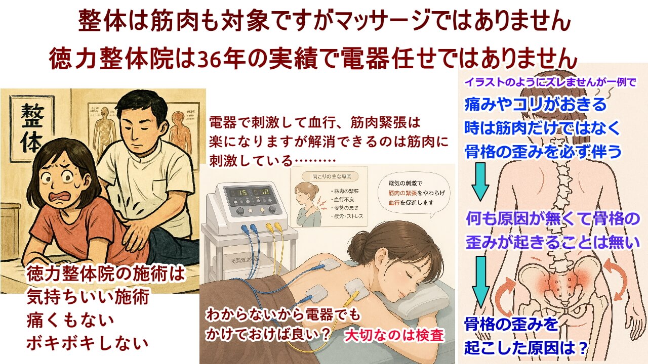 北九州市小倉南区の徳力整体院の整体はボキボキしない痛くない電器まかせにしない施術。