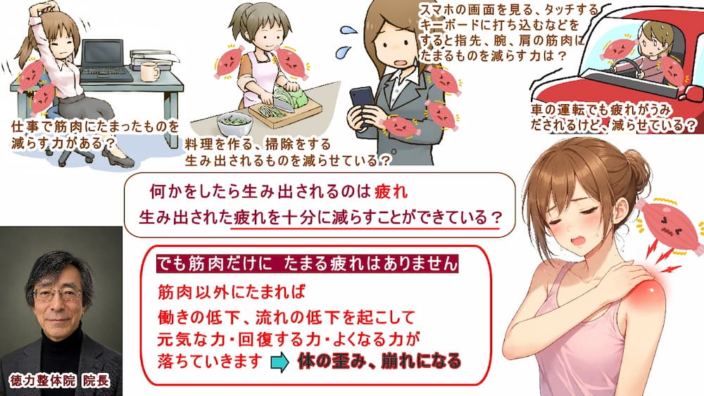 肩こりは指先や腕肩の筋肉を使う、動かす、保持することから、北九州市・小倉の徳力整体院。