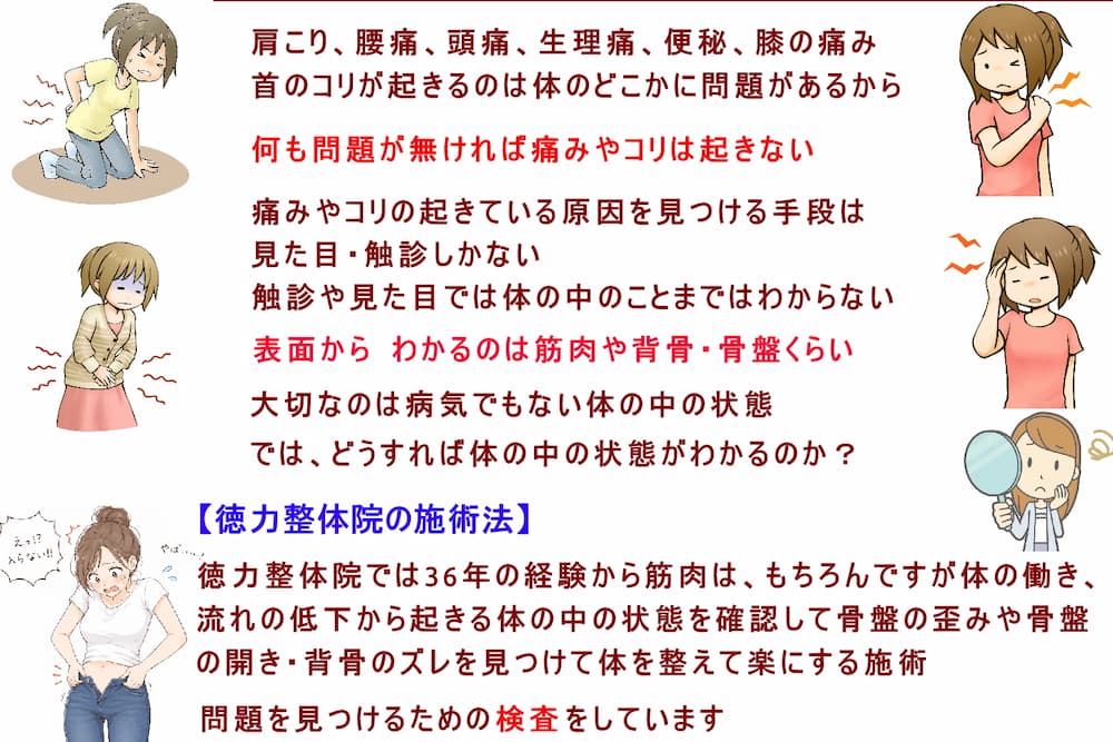 徳力整体院では36年の経験で検査を大切にして優しい施術です。